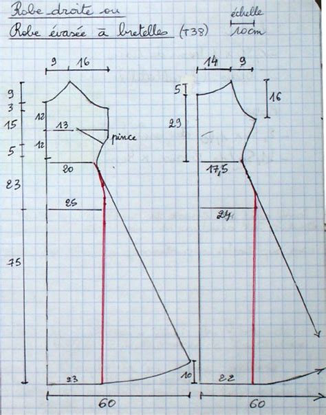 Schéma expliquant comment prolonger la ligne d'un patron de robe pour en faire une blouse