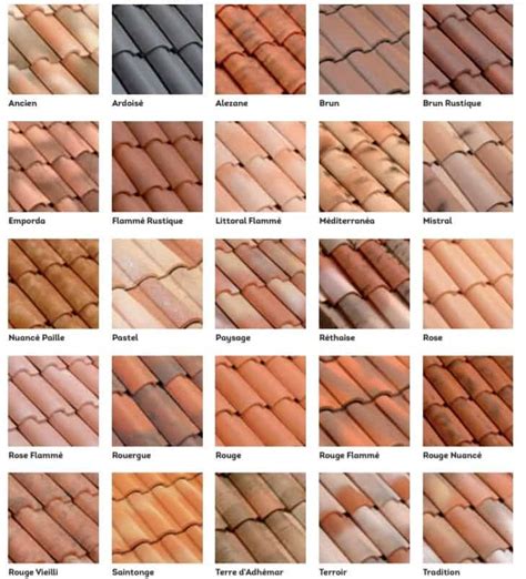 Palette de couleurs de tuiles métalliques, incluant le rouge tuile