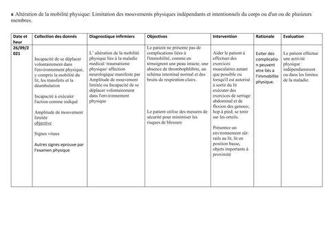 Plan et zones du Planet Spa, avec salles de soins et espaces de détente