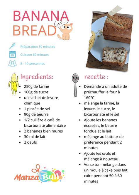 Infographie: étapes clés de la recette banana bread