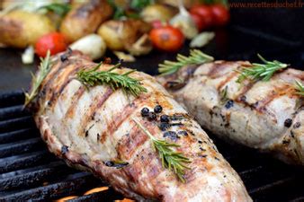 filet mignon porc barbecue plancha