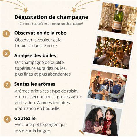 Infographie: De la sélection à la dégustation d’une côte de bœuf