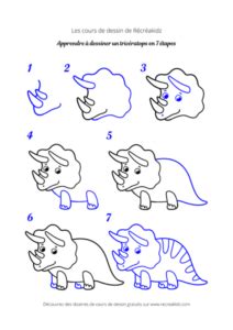 Illustration étape par étape pour créer un Tricératops en pâte à modeler