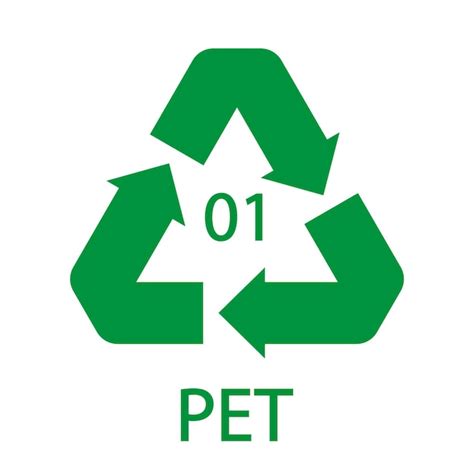 Symbole de recyclage PET