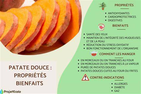 image_infographique_patates_douces_bienfaits