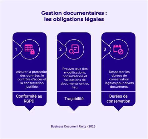 Infographie: gestion du consentement et obligations légales