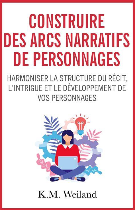 Infographie: Schéma des personnages et arcs narratifs du roman Sacrées sorcières