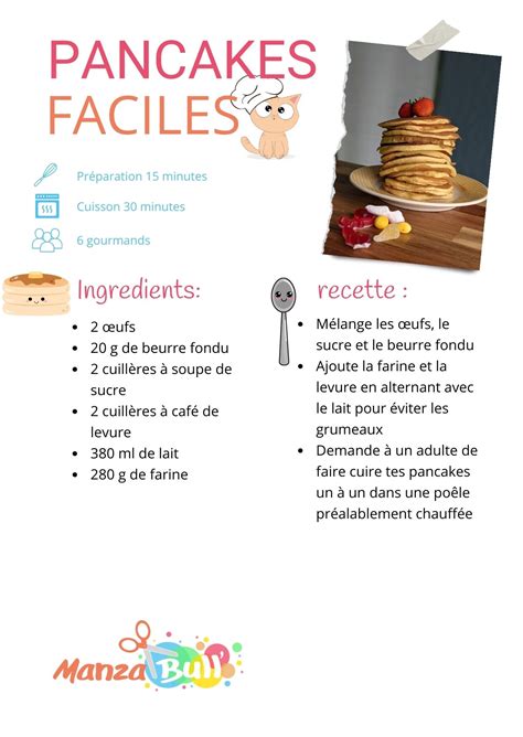 Schéma des ingrédients nécessaires pour la recette de pancakes bébé