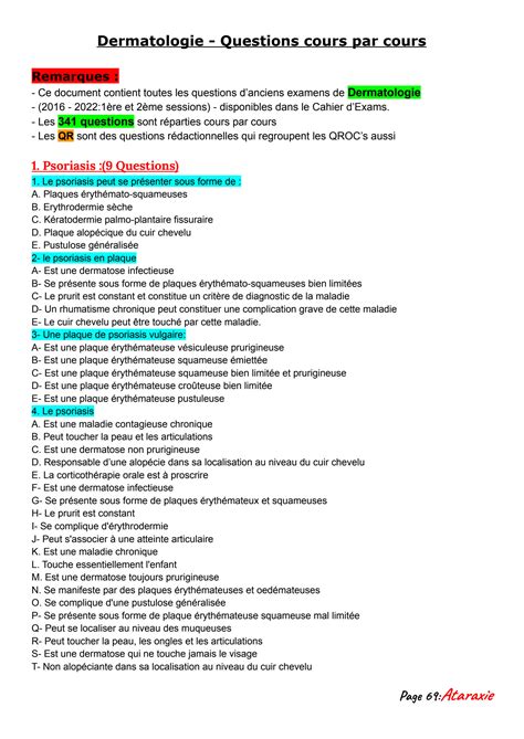 Carte des étapes de diagnostic dermatologique félin