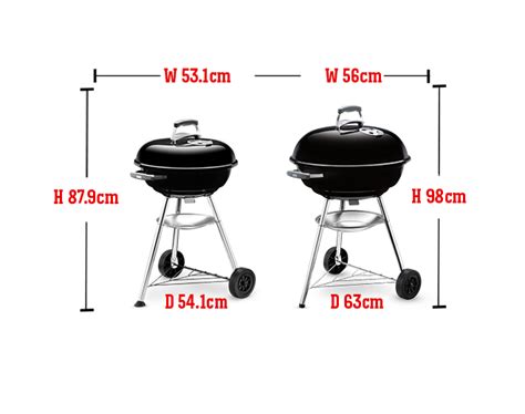 Diagramme comparatif BBQ 47cm vs 57cm