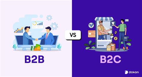 Schéma de distribution B2B vs B2C