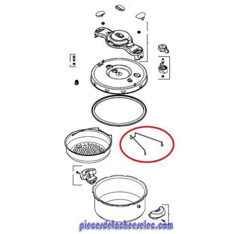 cocotte SEB avec panier vapeur et schéma