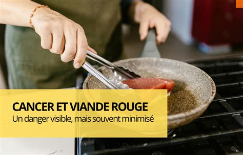 Graphique comparant le risque de cancer colorectal pour différentes quantités de viande rouge et transformée