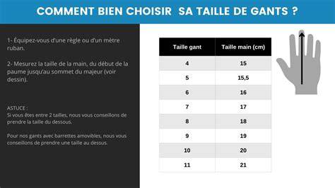 Schéma de mesure de largeur de la main et taille des gants