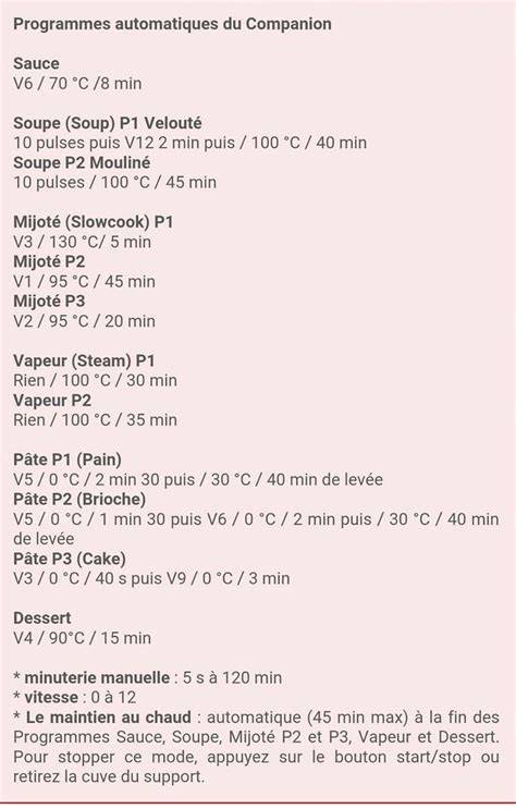 guide programmes companion sauce et soupe