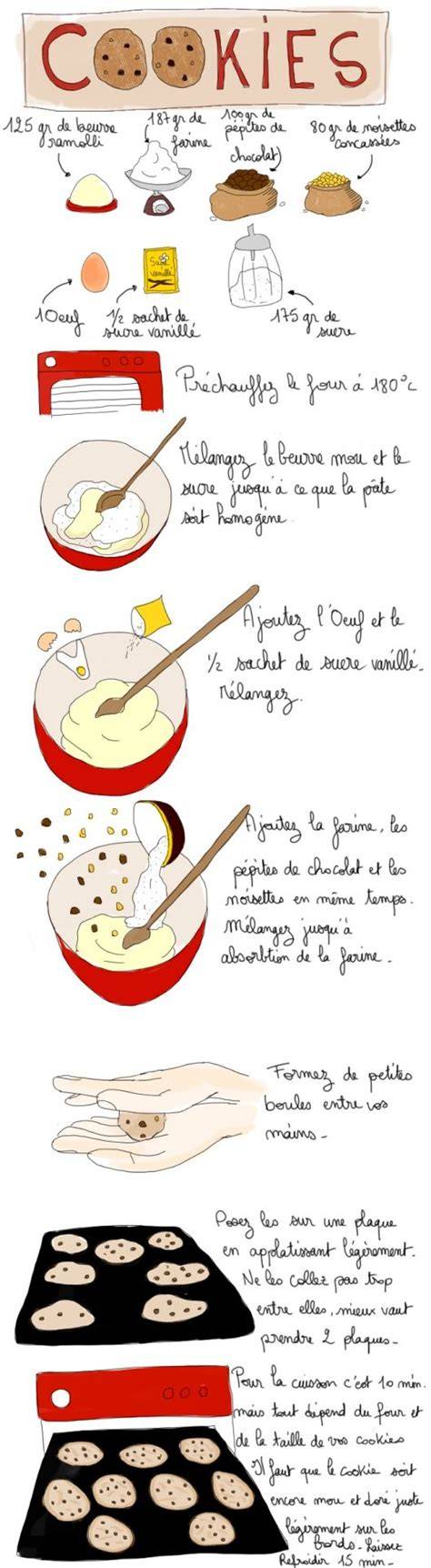 cookies en chocolat enfants illustration