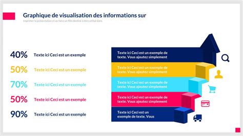 Diagramme montrant les différents types d'agressions extérieures sur un barbecue en pierre