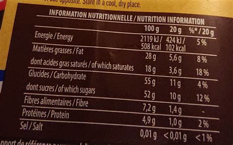 Tableau nutritionnel simplifié pour chocolat noir