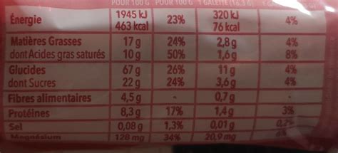 Tableau nutritionnel d'une galette de riz au chocolat noir sans sucres ajoutés