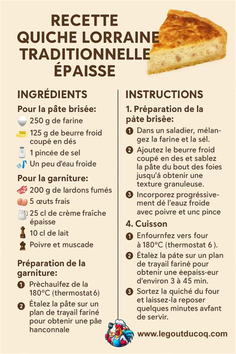 Infographie comparant les ratios d'ingrédients pour une quiche classique et une quiche 