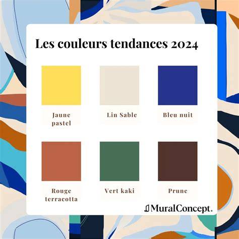 Graphe des tendances couleurs 2024: neutres, vivides et terreux