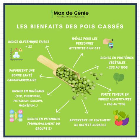 image_infographie_pois_casses_lard.png