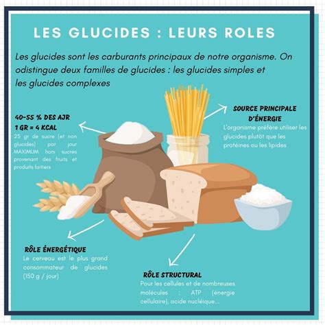 Infographie: Anatomie d’un pancake fluffy - facteurs de gonflement, rôle du gluten, et étapes de cuisson
