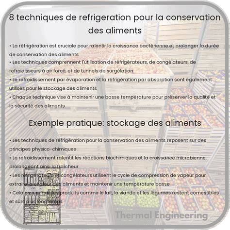 Infographie: méthodes de conservation de la quiche (réfrigération, congélation, sous vide)