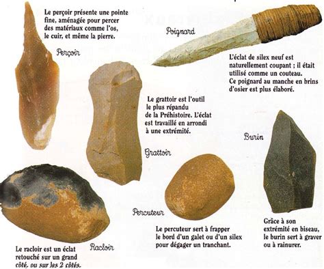 Outils préhistoriques de broyage et de mouture