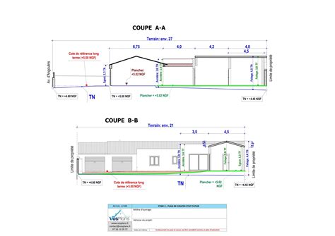 Plan de coupe des tronçons d’asperges et présentation finale