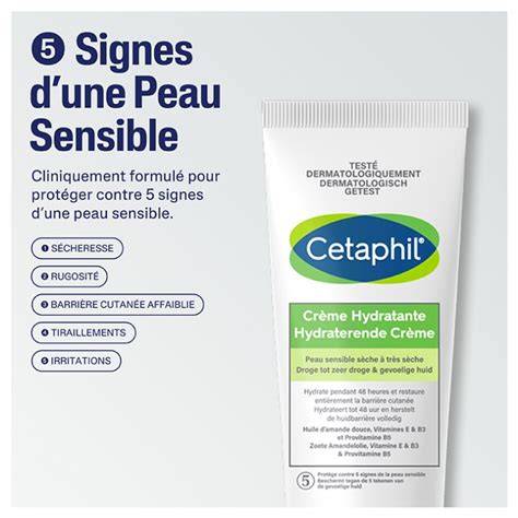 Crème Cetaphil et schéma d’hydratation cutanée