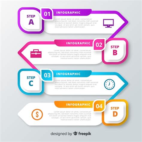 Infographie résumé des étapes et conseils