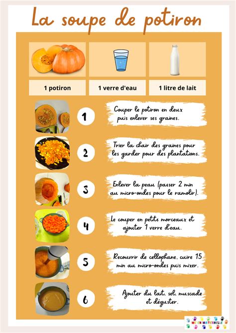 Infographie: étapes clés de la soupe veloutée au potiron et potimarron