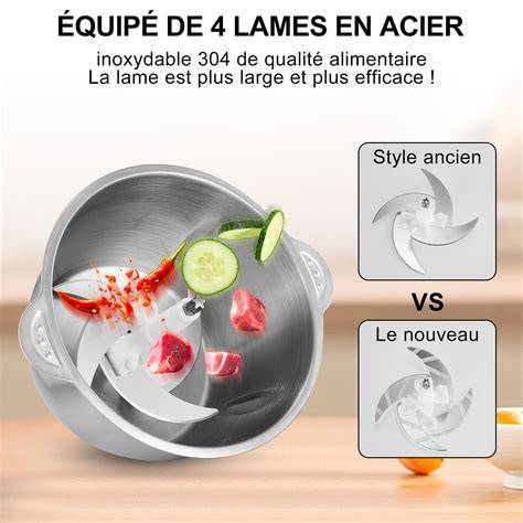 Schéma du bol inox et des lames