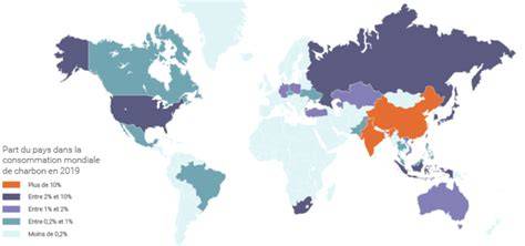 Carte des pays consommant le plus de lentilles corail et leur répartition des usages