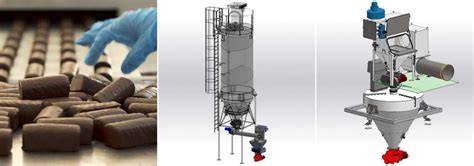 schéma de ligne de production chocolat liquide et station Sacktip®