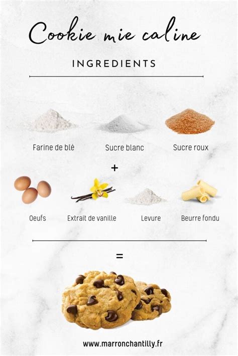 Ingrédients pour cookies