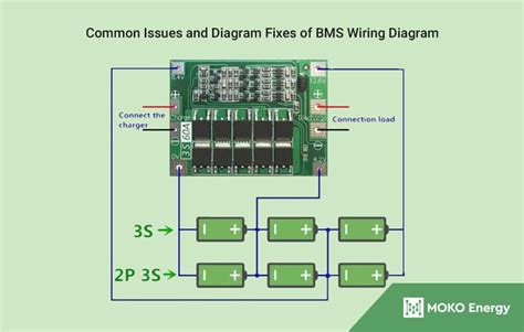Schéma: circuit de protection BMS et chaîne de charge