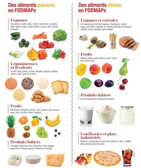 infographie_nutrition_beans_lin_fruits_rouges.jpg