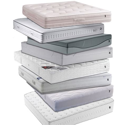 Schéma du lit aux cent matelas avec le petit pois dessous