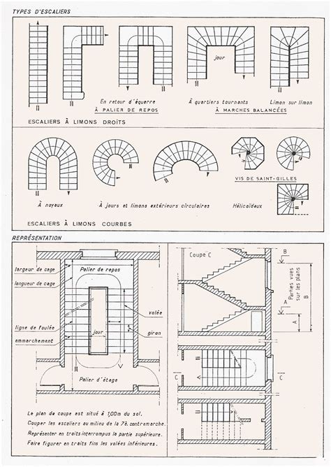 Sucrette et Li nettoyant la cage d'escalier