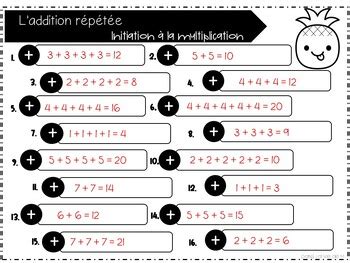 Représentation visuelle de l'addition répétée