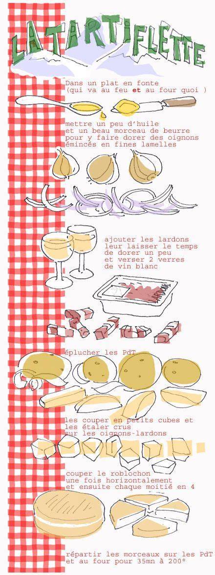 illustration tartiflette étapes