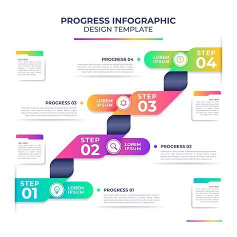 Infographie: Tourment d’Amour étape par étape
