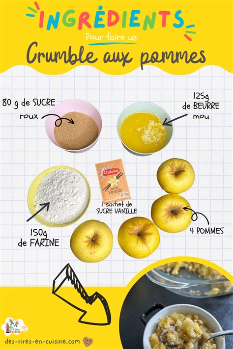 Ingrédients pour crumble