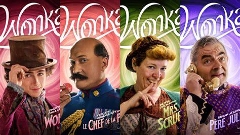 infographie personnages Charlie Wonka chocolatier