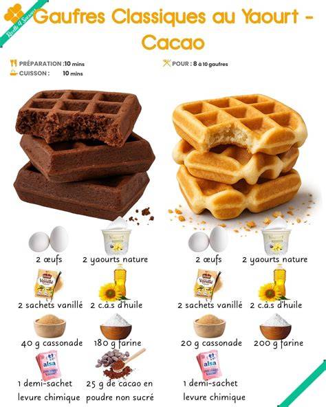 Infographie: substitutions possibles pour parfumer les gaufres