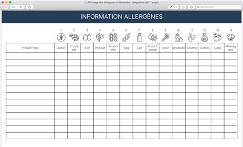 Tableau récapitulatif des allergènes