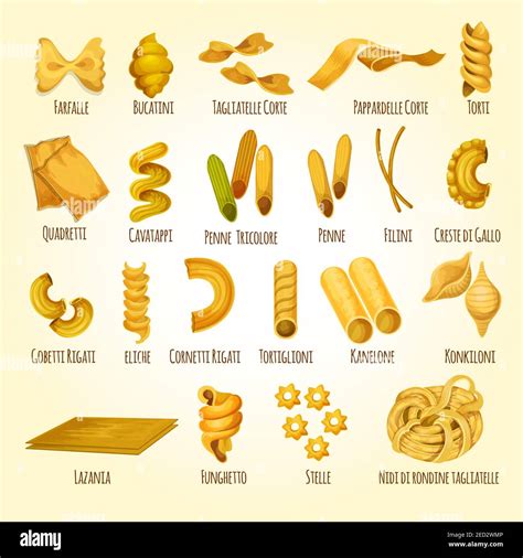 Différents types de pâtes feuilletées