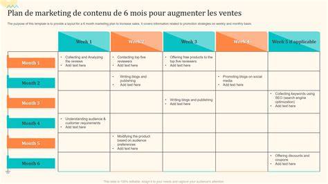 Exemples de plans rapprochés et compositions graphiques